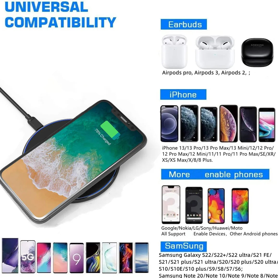 Wireless Charging Pad | 30W Fast Qi-Compatible USB-C