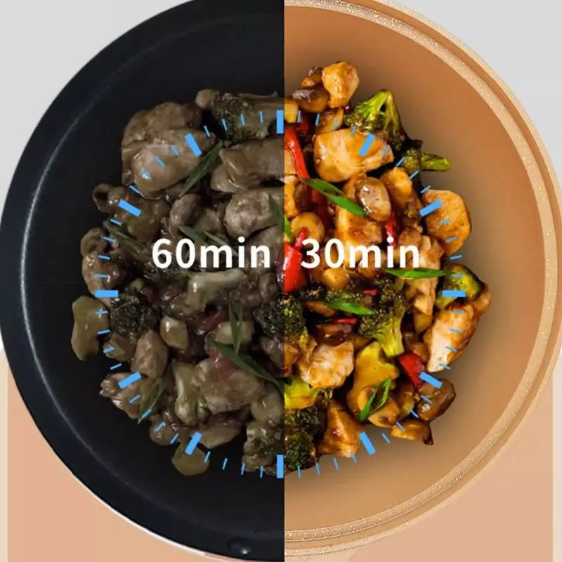 Wok | Nonstick & Dishwasher-Safe | Steamer Basket Included
